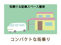 RpNgȊX
