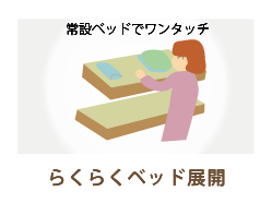 炭炭xbh
