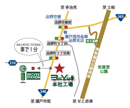 NrB{ ANZX}bv